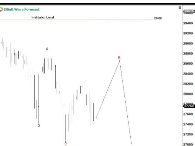 图片[1]-Mql5官网 Best Forex Indicators for Forex 外汇EA-EA侦探社 - 全球领先的MQL5官网外汇EA机器人MT4自动化交易EA资源免费分享网站