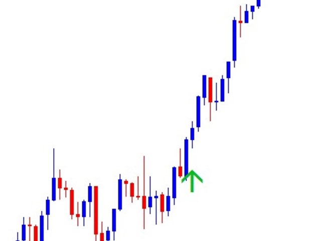 图片[4]-Mql5官网 Trend Continuation Alters Indicator 外汇EA-EA侦探社 - 全球领先的MQL5官网外汇EA机器人MT4自动化交易EA资源免费分享网站