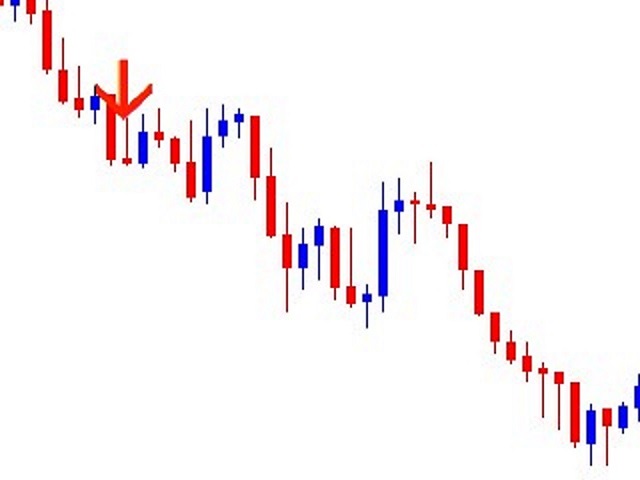 图片[5]-Mql5官网 Trend Continuation Alters Indicator 外汇EA-EA侦探社 - 全球领先的MQL5官网外汇EA机器人MT4自动化交易EA资源免费分享网站