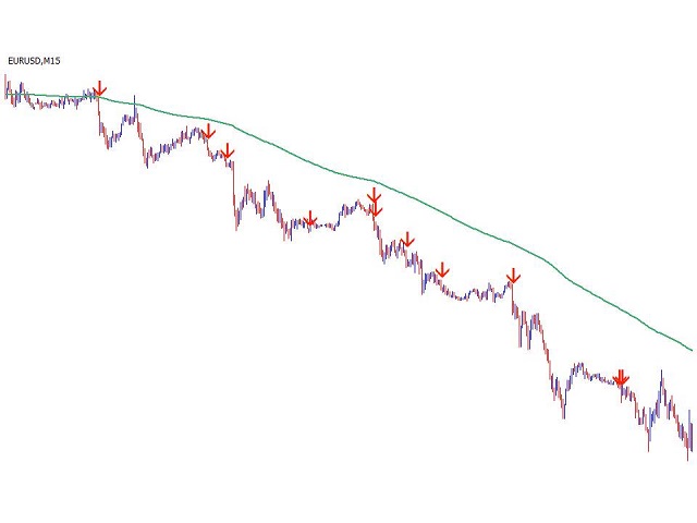 图片[1]-Mql5官网 Consolidation Breakout Indicator 外汇EA-EA侦探社 - 全球领先的MQL5官网外汇EA机器人MT4自动化交易EA资源免费分享网站