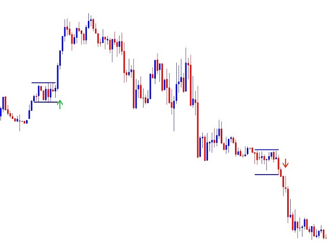 图片[2]-Mql5官网 Consolidation Breakout Indicator 外汇EA-EA侦探社 - 全球领先的MQL5官网外汇EA机器人MT4自动化交易EA资源免费分享网站