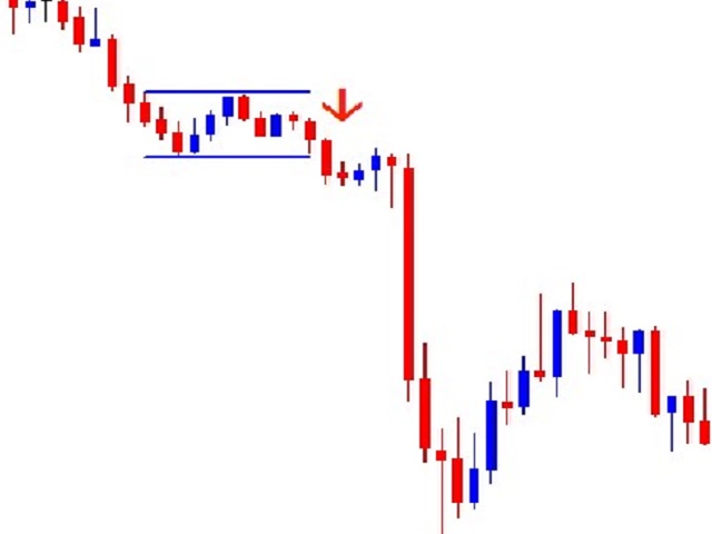图片[3]-Mql5官网 Consolidation Breakout Indicator 外汇EA-EA侦探社 - 全球领先的MQL5官网外汇EA机器人MT4自动化交易EA资源免费分享网站