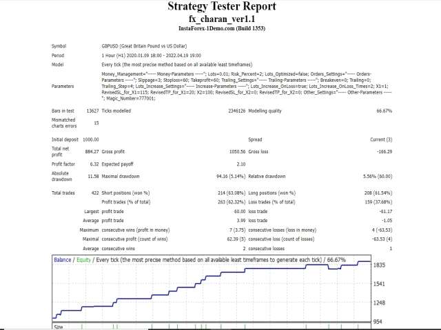 图片[2]-Mql5官网 Forex Glean2 外汇EA-EA侦探社 - 全球领先的MQL5官网外汇EA机器人MT4自动化交易EA资源免费分享网站