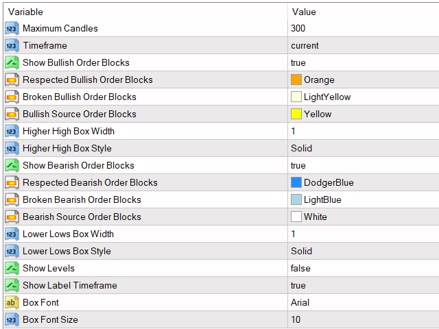 图片[2]-Mql5官网 Order Blocks Pro 外汇EA-EA侦探社 - 全球领先的MQL5官网外汇EA机器人MT4自动化交易EA资源免费分享网站