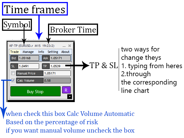 图片[3]-Mql5官网 KF Trade Panel MT4 外汇EA-EA侦探社 - 全球领先的MQL5官网外汇EA机器人MT4自动化交易EA资源免费分享网站