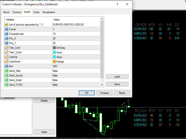 图片[1]-Mql5官网 Divergence HiLo Dashboard 外汇EA-EA侦探社 - 全球领先的MQL5官网外汇EA机器人MT4自动化交易EA资源免费分享网站