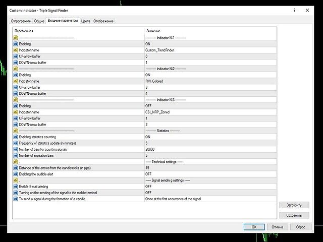 图片[2]-Mql5官网 Triple Signal Finder 外汇EA-EA侦探社 - 全球领先的MQL5官网外汇EA机器人MT4自动化交易EA资源免费分享网站