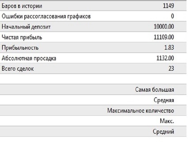 图片[2]-Mql5官网 RoboTrandGOLD 外汇EA-EA侦探社 - 全球领先的MQL5官网外汇EA机器人MT4自动化交易EA资源免费分享网站