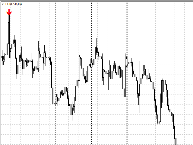 图片[1]-Mql5官网 Extreme Arrow Reversal 外汇EA-EA侦探社 - 全球领先的MQL5官网外汇EA机器人MT4自动化交易EA资源免费分享网站