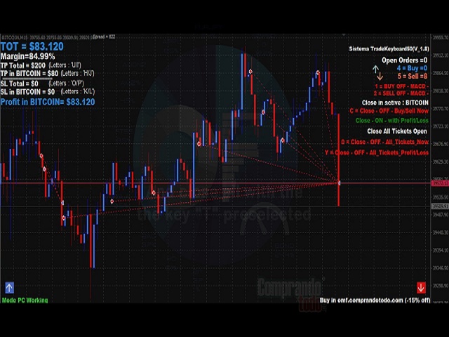 图片[1]-Mql5官网 TradeKeyboard50 外汇EA-EA侦探社 - 全球领先的MQL5官网外汇EA机器人MT4自动化交易EA资源免费分享网站
