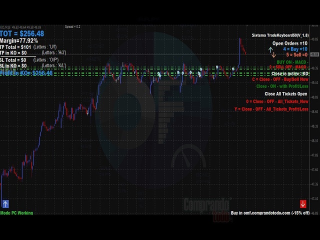 图片[2]-Mql5官网 TradeKeyboard50 外汇EA-EA侦探社 - 全球领先的MQL5官网外汇EA机器人MT4自动化交易EA资源免费分享网站