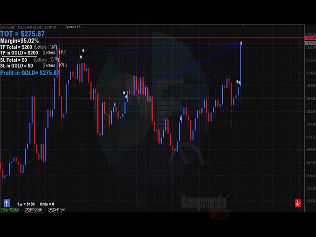 图片[3]-Mql5官网 TradeKeyboard50 外汇EA-EA侦探社 - 全球领先的MQL5官网外汇EA机器人MT4自动化交易EA资源免费分享网站