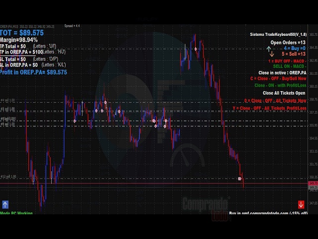 图片[5]-Mql5官网 TradeKeyboard50 外汇EA-EA侦探社 - 全球领先的MQL5官网外汇EA机器人MT4自动化交易EA资源免费分享网站