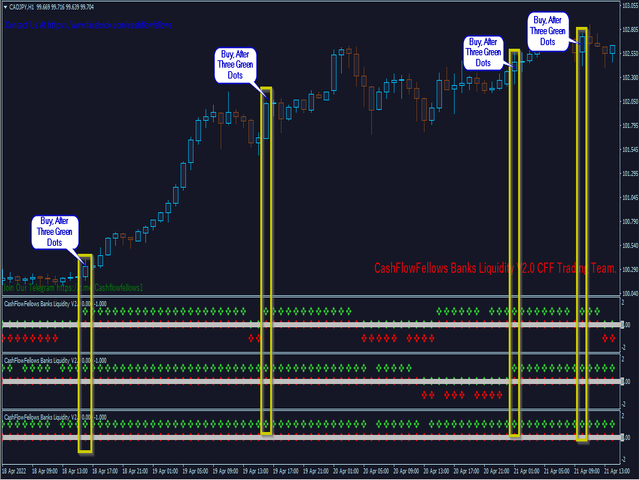 图片[1]-Mql5官网 CFF Banks Liquidity 外汇EA-EA侦探社 - 全球领先的MQL5官网外汇EA机器人MT4自动化交易EA资源免费分享网站
