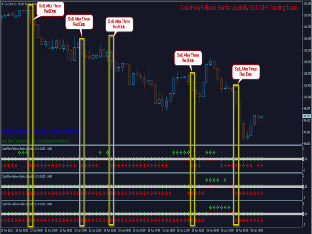 图片[2]-Mql5官网 CFF Banks Liquidity 外汇EA-EA侦探社 - 全球领先的MQL5官网外汇EA机器人MT4自动化交易EA资源免费分享网站