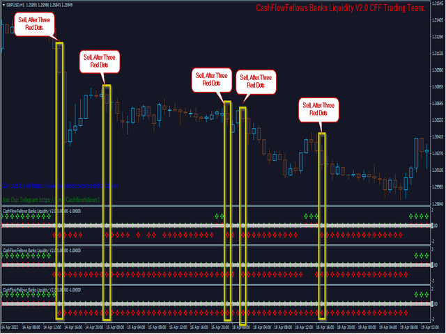 图片[4]-Mql5官网 CFF Banks Liquidity 外汇EA-EA侦探社 - 全球领先的MQL5官网外汇EA机器人MT4自动化交易EA资源免费分享网站