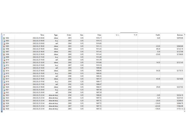 图片[1]-Mql5官网 Mighty Gold Hunter 外汇EA-EA侦探社 - 全球领先的MQL5官网外汇EA机器人MT4自动化交易EA资源免费分享网站