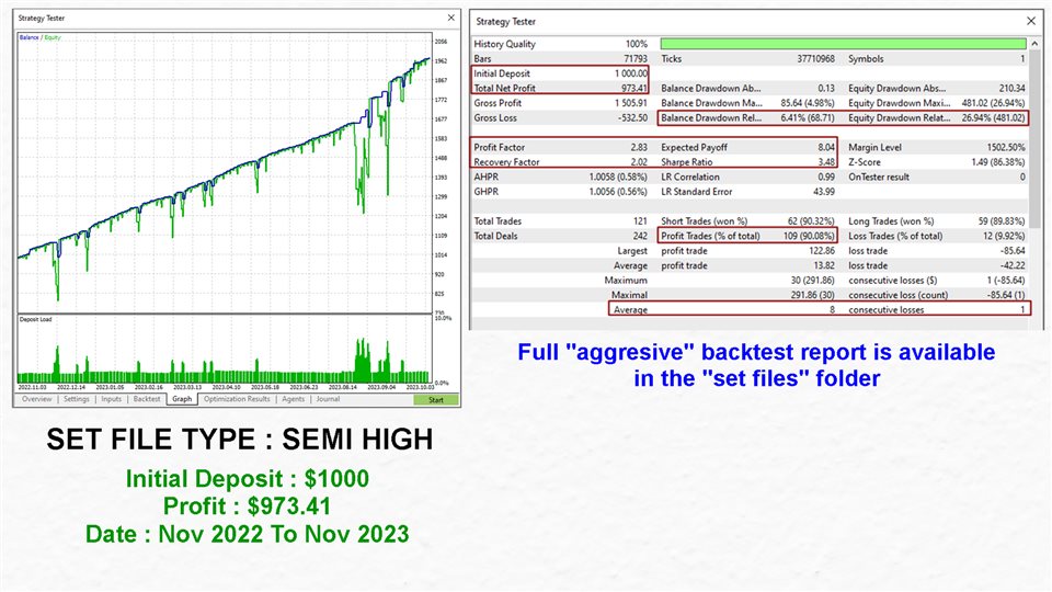 图片[5]-Mql5官网 Gold Digger EA MT4 外汇EA-EA侦探社 - 全球领先的MQL5官网外汇EA机器人MT4自动化交易EA资源免费分享网站