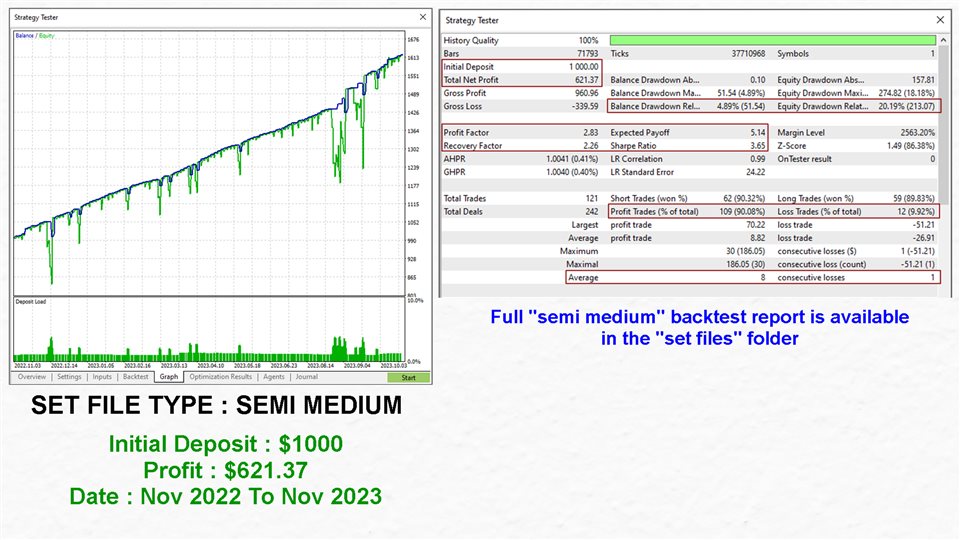 图片[7]-Mql5官网 Gold Digger EA MT4 外汇EA-EA侦探社 - 全球领先的MQL5官网外汇EA机器人MT4自动化交易EA资源免费分享网站