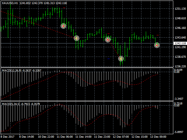 图片[1]-Mql5官网 MACD Trend Plus 外汇EA-EA侦探社 - 全球领先的MQL5官网外汇EA机器人MT4自动化交易EA资源免费分享网站