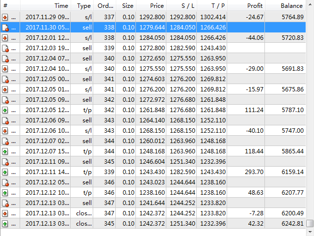 图片[3]-Mql5官网 MACD Trend Plus 外汇EA-EA侦探社 - 全球领先的MQL5官网外汇EA机器人MT4自动化交易EA资源免费分享网站