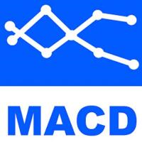Mql5官网 MACD Trend Plus 外汇EA-EA侦探社 - 全球领先的MQL5官网外汇EA机器人MT4自动化交易EA资源免费分享网站