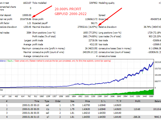 图片[1]-Mql5官网 Scalping Enki 外汇EA-EA侦探社 - 全球领先的MQL5官网外汇EA机器人MT4自动化交易EA资源免费分享网站