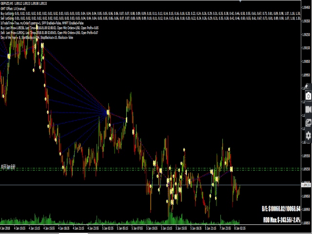 图片[4]-Mql5官网 EximScalper EA 外汇EA-EA侦探社 - 全球领先的MQL5官网外汇EA机器人MT4自动化交易EA资源免费分享网站