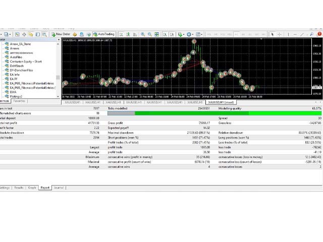 图片[1]-Mql5官网 Gold Huntter 外汇EA-EA侦探社 - 全球领先的MQL5官网外汇EA机器人MT4自动化交易EA资源免费分享网站