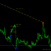Mql5官网 Divergence HiLo 外汇EA-EA侦探社 - 全球领先的MQL5官网外汇EA机器人MT4自动化交易EA资源免费分享网站