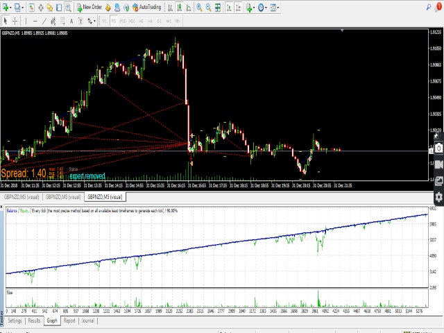 图片[1]-Mql5官网 EA DockScalper 外汇EA-EA侦探社 - 全球领先的MQL5官网外汇EA机器人MT4自动化交易EA资源免费分享网站