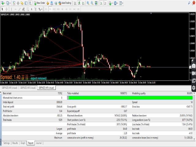 图片[2]-Mql5官网 EA DockScalper 外汇EA-EA侦探社 - 全球领先的MQL5官网外汇EA机器人MT4自动化交易EA资源免费分享网站