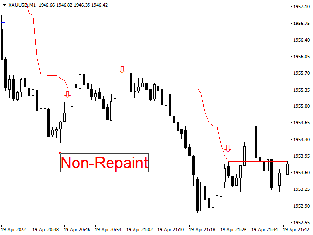 图片[1]-Mql5官网 Super Power Scalp Signals 外汇EA-EA侦探社 - 全球领先的MQL5官网外汇EA机器人MT4自动化交易EA资源免费分享网站