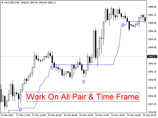 图片[2]-Mql5官网 Super Power Scalp Signals 外汇EA-EA侦探社 - 全球领先的MQL5官网外汇EA机器人MT4自动化交易EA资源免费分享网站