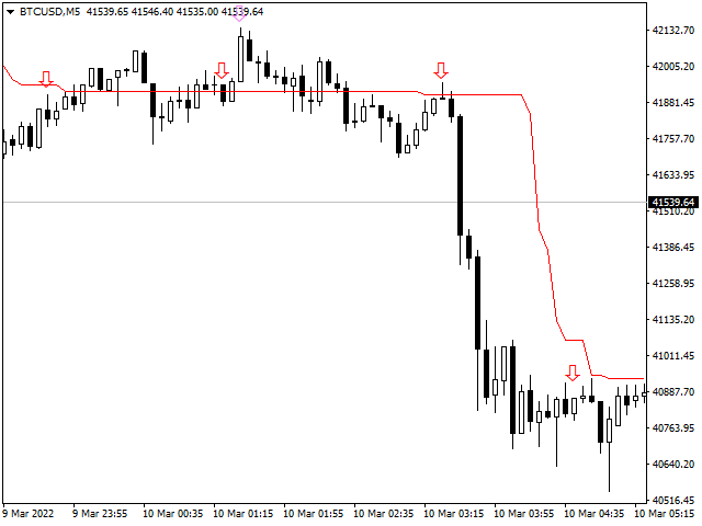 图片[4]-Mql5官网 Super Power Scalp Signals 外汇EA-EA侦探社 - 全球领先的MQL5官网外汇EA机器人MT4自动化交易EA资源免费分享网站