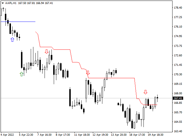 图片[6]-Mql5官网 Super Power Scalp Signals 外汇EA-EA侦探社 - 全球领先的MQL5官网外汇EA机器人MT4自动化交易EA资源免费分享网站