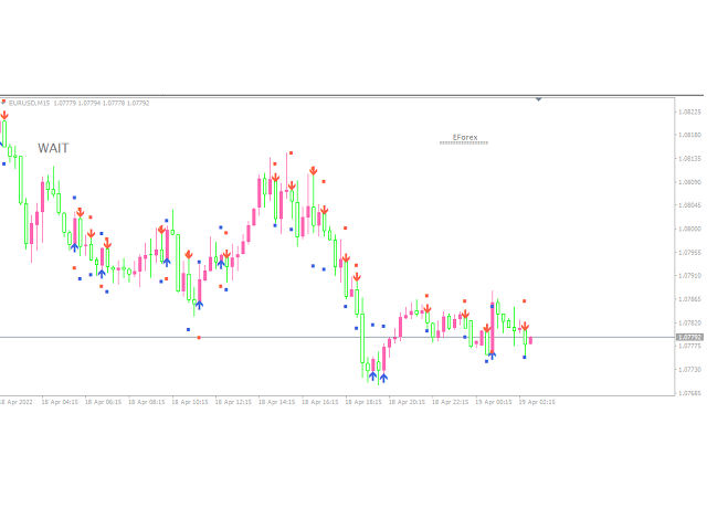 图片[1]-Mql5官网 EForex Arrows Buy Sell ATR 外汇EA-EA侦探社 - 全球领先的MQL5官网外汇EA机器人MT4自动化交易EA资源免费分享网站