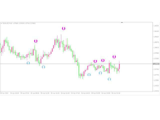 图片[2]-Mql5官网 EForex 2 EMAs Cross Over 外汇EA-EA侦探社 - 全球领先的MQL5官网外汇EA机器人MT4自动化交易EA资源免费分享网站