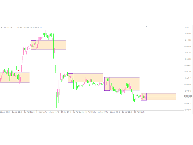 图片[1]-Mql5官网 EForex High Low Period 外汇EA-EA侦探社 - 全球领先的MQL5官网外汇EA机器人MT4自动化交易EA资源免费分享网站