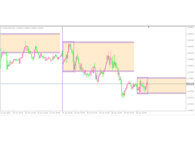 图片[2]-Mql5官网 EForex High Low Period 外汇EA-EA侦探社 - 全球领先的MQL5官网外汇EA机器人MT4自动化交易EA资源免费分享网站