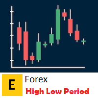 Mql5官网 EForex High Low Period 外汇EA-EA侦探社 - 全球领先的MQL5官网外汇EA机器人MT4自动化交易EA资源免费分享网站