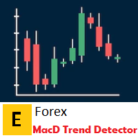 Mql5官网 EForex MacD Trend Detector 外汇EA-EA侦探社 - 全球领先的MQL5官网外汇EA机器人MT4自动化交易EA资源免费分享网站