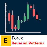 Mql5官网 EForex Signal Scalping Reversal Patterns 外汇EA-EA侦探社 - 全球领先的MQL5官网外汇EA机器人MT4自动化交易EA资源免费分享网站