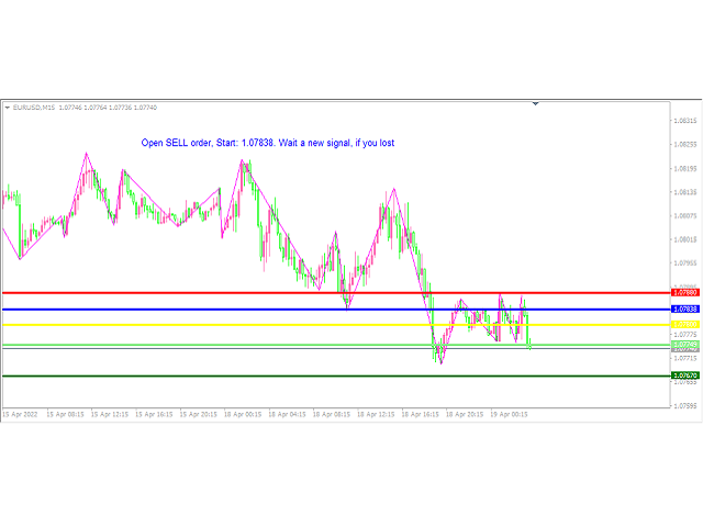 图片[1]-Mql5官网 EForex Entry Points and Targets 外汇EA-EA侦探社 - 全球领先的MQL5官网外汇EA机器人MT4自动化交易EA资源免费分享网站