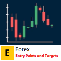 Mql5官网 EForex Entry Points and Targets 外汇EA-EA侦探社 - 全球领先的MQL5官网外汇EA机器人MT4自动化交易EA资源免费分享网站