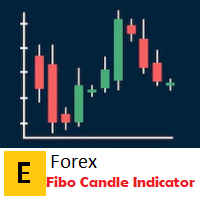 Mql5官网 EForex Fibo Indicator System 外汇EA-EA侦探社 - 全球领先的MQL5官网外汇EA机器人MT4自动化交易EA资源免费分享网站