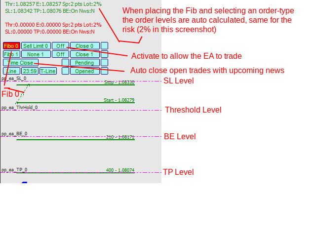 图片[3]-Mql5官网 STP TradeManager for the STPatterns Strategy 外汇EA-EA侦探社 - 全球领先的MQL5官网外汇EA机器人MT4自动化交易EA资源免费分享网站