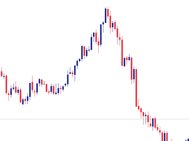 图片[1]-Mql5官网 Candlestick Patterns Finder MT4 外汇EA-EA侦探社 - 全球领先的MQL5官网外汇EA机器人MT4自动化交易EA资源免费分享网站