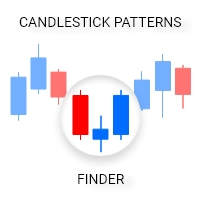 Mql5官网 Candlestick Patterns Finder MT4 外汇EA-EA侦探社 - 全球领先的MQL5官网外汇EA机器人MT4自动化交易EA资源免费分享网站