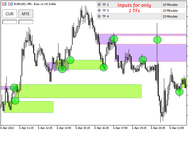 图片[3]-Mql5官网 Supply and Demand Multitimeframe MT4 外汇EA-EA侦探社 - 全球领先的MQL5官网外汇EA机器人MT4自动化交易EA资源免费分享网站